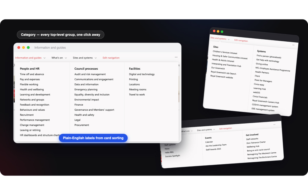 Screens of the new navigation showing categories, topics and tasks with plain-English labels
