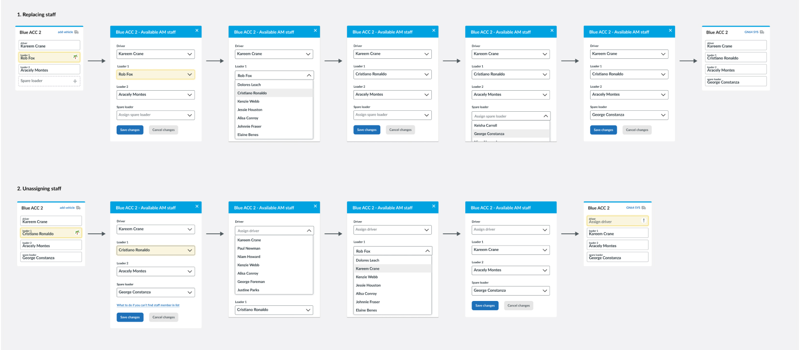 A grid of application screens covering availability, absence, allocation and sign-in